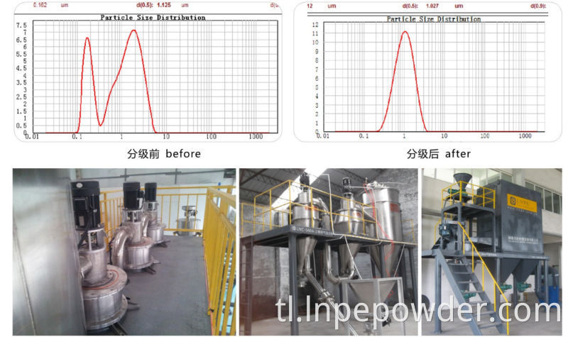 Inert gas air classifier powder classifier machine